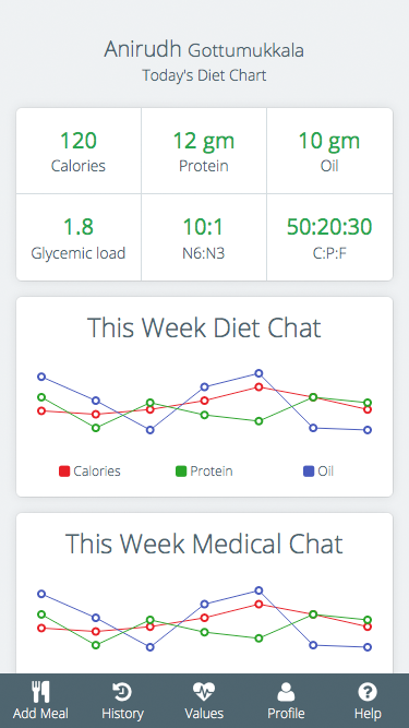 mobile application app